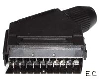 Utikač SCART 21 pin