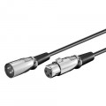 KABEL CANON m-CANON z 2m