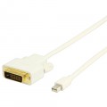 KABEL DVI - DVI mini