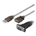 USB- RS232 mini