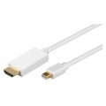 Kabel DISPLAYPORTmini na HDMIm