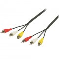 Kabel Gaming PS3, XBOX, WII, LCD