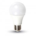 ŽARULJA LED E27 15W TOPLO BIJELA
