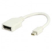 Mini DisplayPort kabel 
