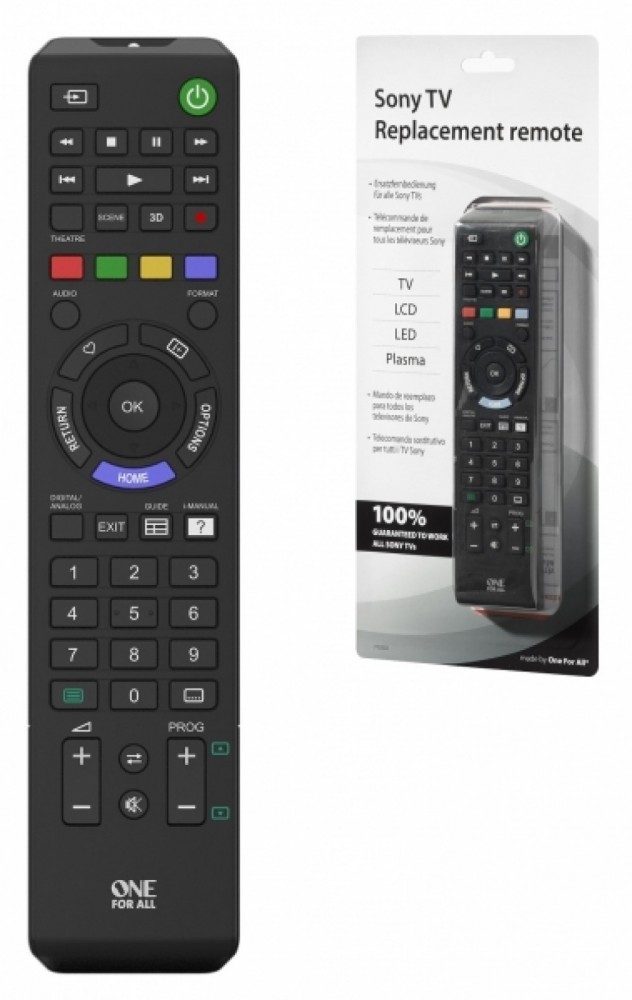 Remote for SONY TV URC1912