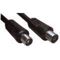 Coaxial cable 1.5 m